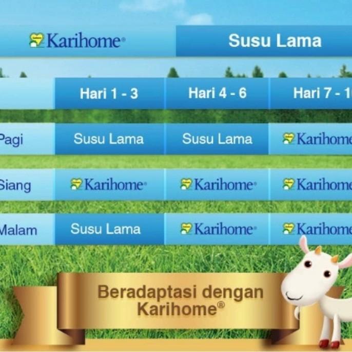 Karihome Susu Formula Kambing Step 3 400G Untuk Anak 1-3 Tahun Rasa Plain Kemasan Kaleng Bpom Halal
