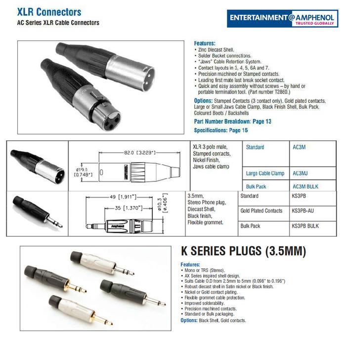 MADE IN JAPAN - Kabel Audio HP Jack Mini AUX Stereo 3.5mm Amphenol To 2x XLR Male Amphenol PT-AX3M -