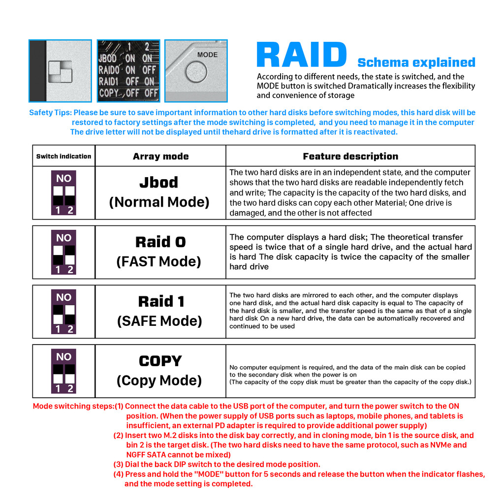 Dual Bay M.2 NVMe/NVMe SSD Hard Disk Raid 0 Raid 1 Docking Station Offline Clone M.2 SSD Duplicator