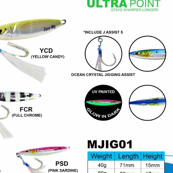 Umpan Metal Jig Mustad Zippy Jig 40 60 80 Gram Ready