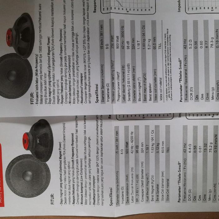Speaker Fullrange 15 Inch Acr 15600 Black