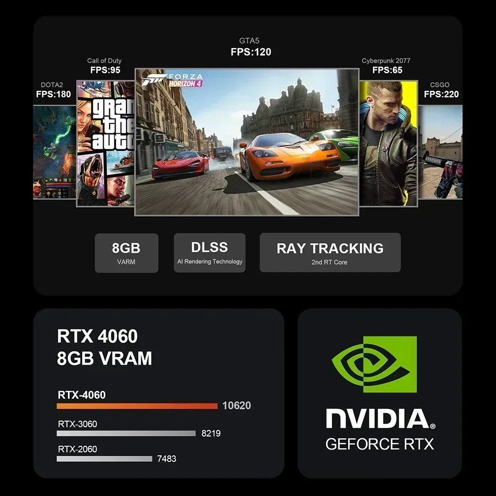 Chatreey G2 Mini PC Intel Core i9 12900H i7 12700H With Nvidia RTX 3050 Gaming Desktop Computer PCIE