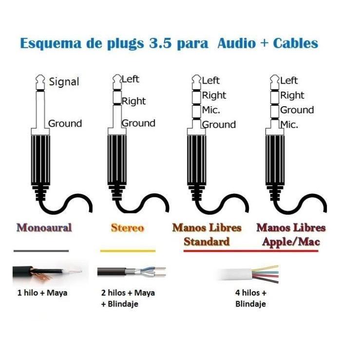 Jack Audio Headset Mic 3.5Mm 4 Pin Pole Stereo 3.5 Male Head Set Gold Terbaik