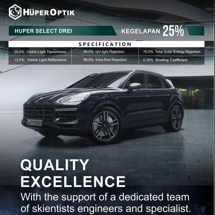 Kaca Film Huper Optik (optional)