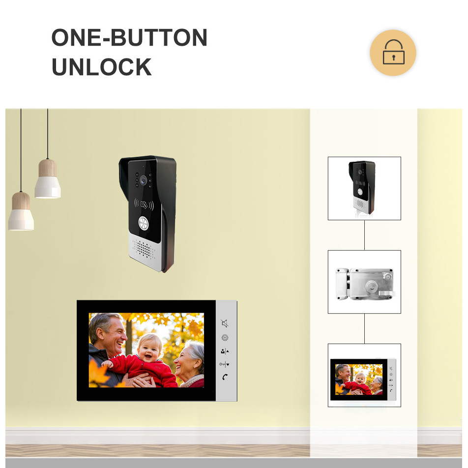 7 Inch RFID Video Door Intercom Door Phone Doorbell Camera Video Access Door Control Day Night