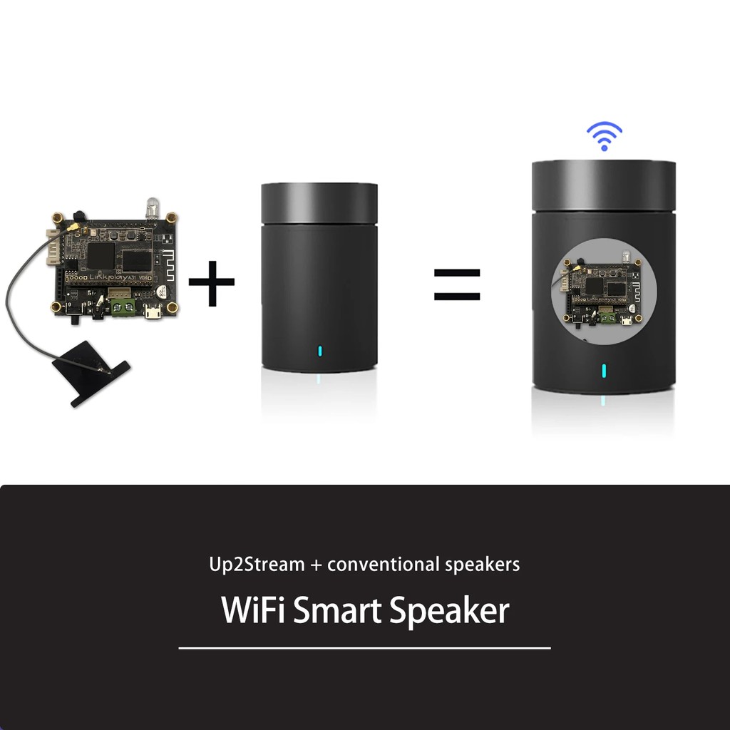 D10 WiFi and Bluetooth 5.0 Audio Receive Bluetooth Module I2S Analog Output ESS9023 Output Board