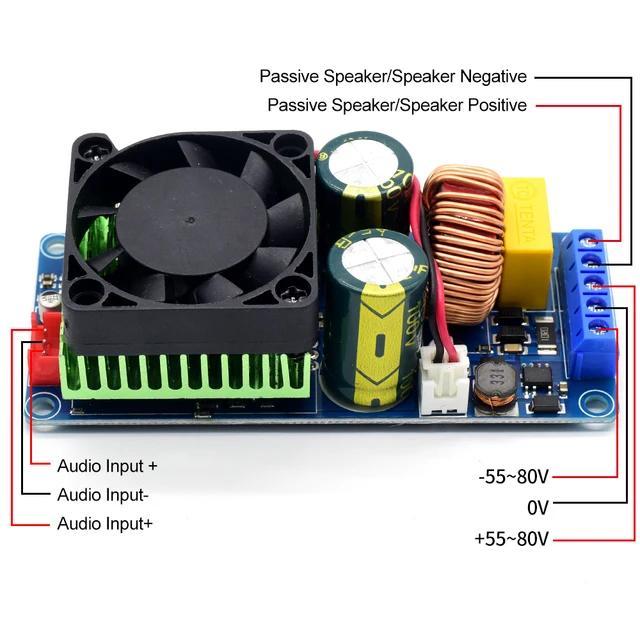 Power Amplifier Mono Class D Irs2092S Hifi 500W Terjamin