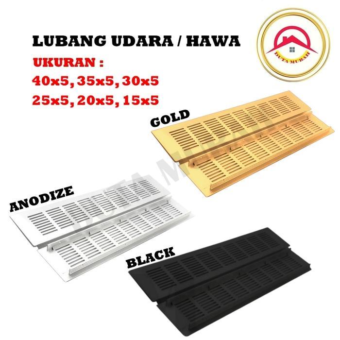 Sarangan Saringan Lubang Hawa / Lubang Udara / Lobang angin / Saringan Udara Kotak Ventilasi (Ukuran