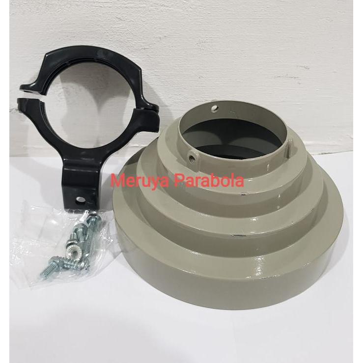 "New" Lnb C Band Braket dan CSR