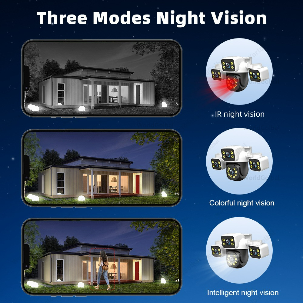 Tuya 15MP Three Lens 10MP Dual Lens Tuya Wifi Camera PTZ Outdoor Wireless Security Camera AI Human