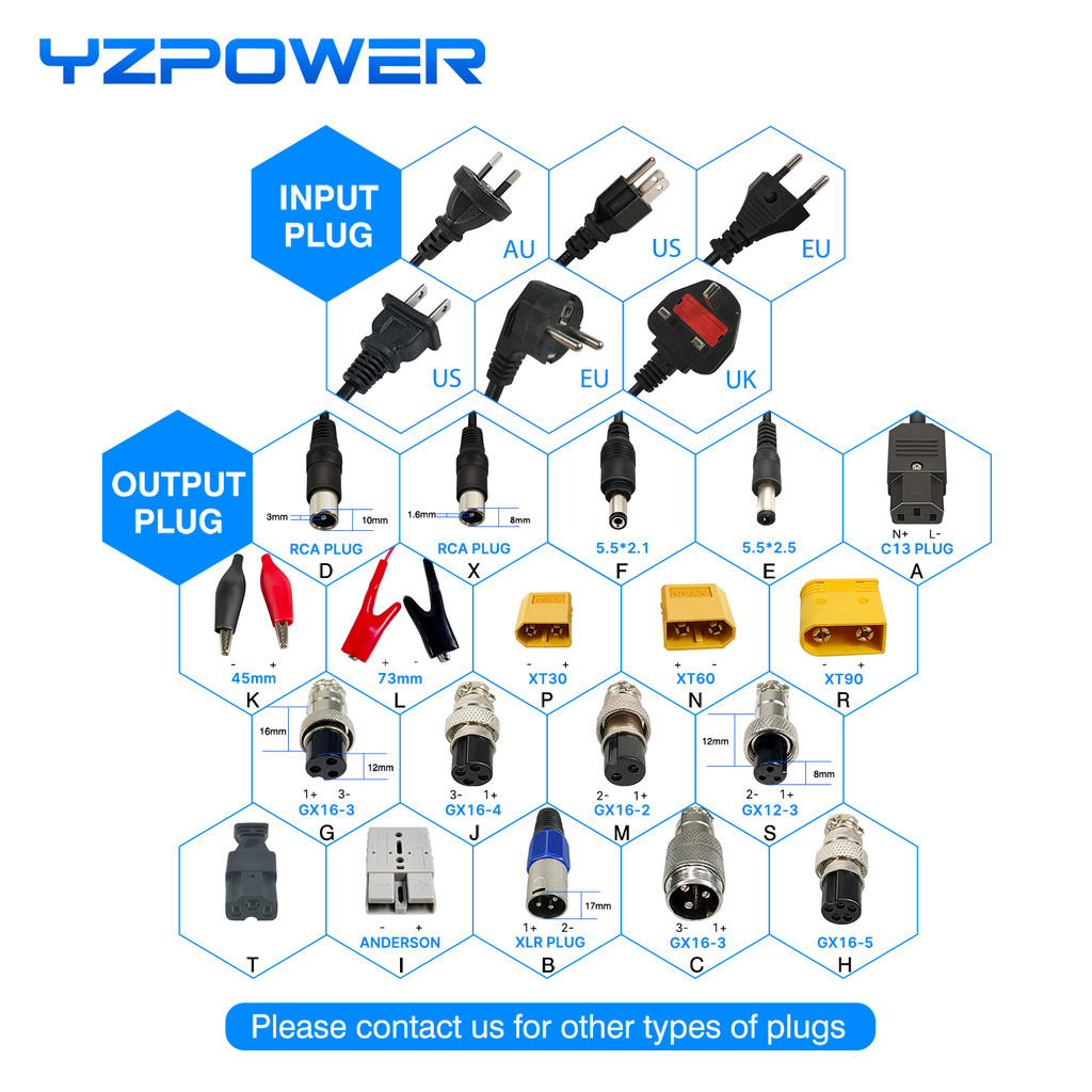 YZPOWER YZPOWER T4 electric unicycle charger 100.8V 5A charging spare parts Gotway accessories
