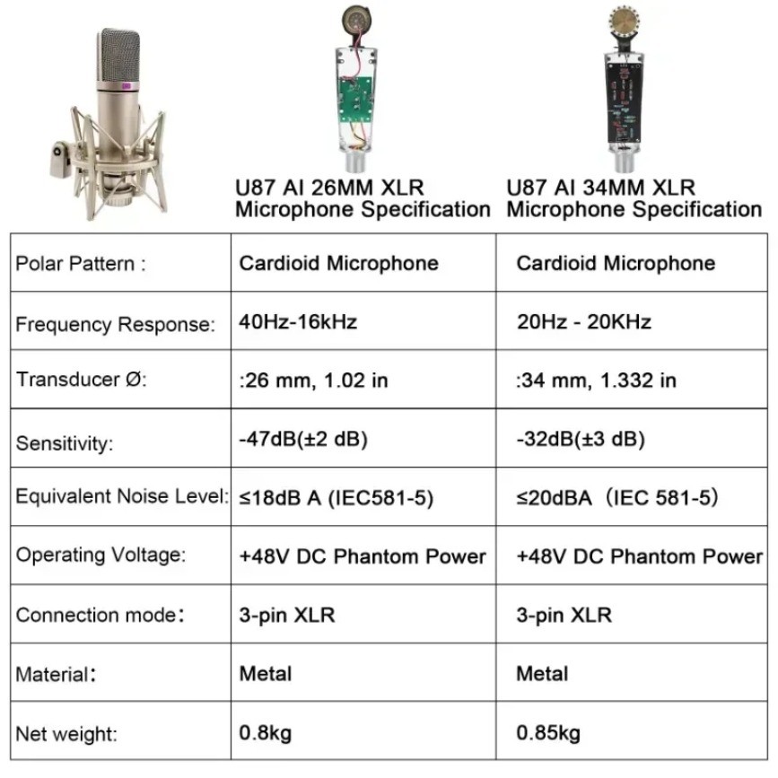 U87 AI XLR Condenser Microphone Professional Cardioid Studio Mic for Recording Podcasting Voice Over