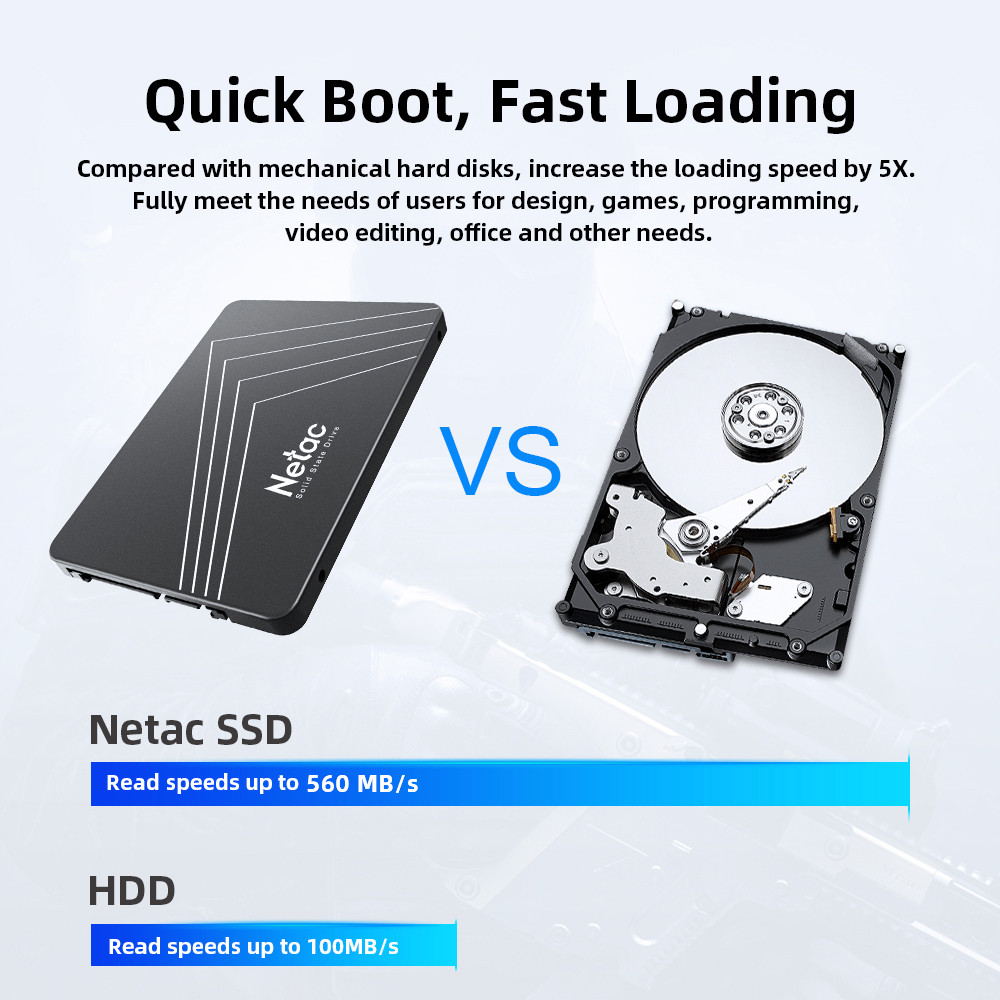 Netac SATA SSD 2TB 4TB 1tb 128gb SSD 480gb 512gb 256gb HD SSD Hard Drive Disk Hdd Internal Solid