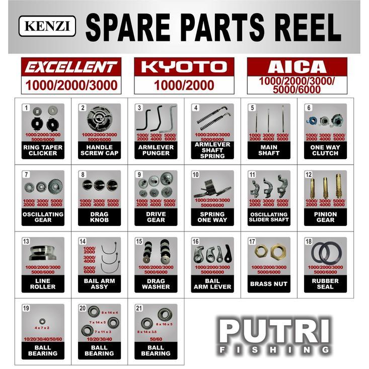 SPAREPART REEL KENZI EXCELLENT KYOTO AICA 1000 2000 3000 5000 6000 - Spare parts 12. Pinion Gear Uku