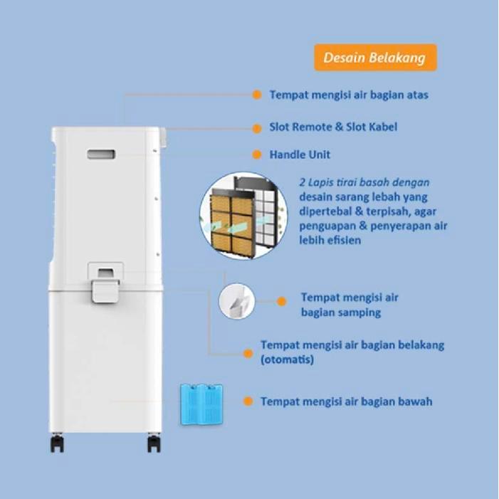 Air Cooler Gree Gca Acool60 Gree Fan Air Cooler Gca-Acool60 60 Liter Terbaik