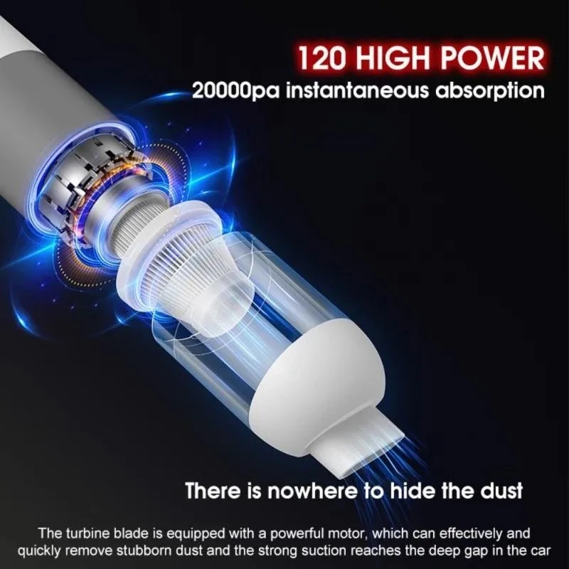 Xiaomi Car Vacuum Cleaner New 3 in1 Wireless Automobile Vacuum Cleaner Portable Robot Vacuum Cleaner