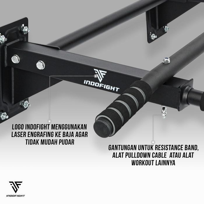 Alat Pull Up Dinding Indofight Tiang Gantungan Chin Up Besi Pull Up Bar Gantungan