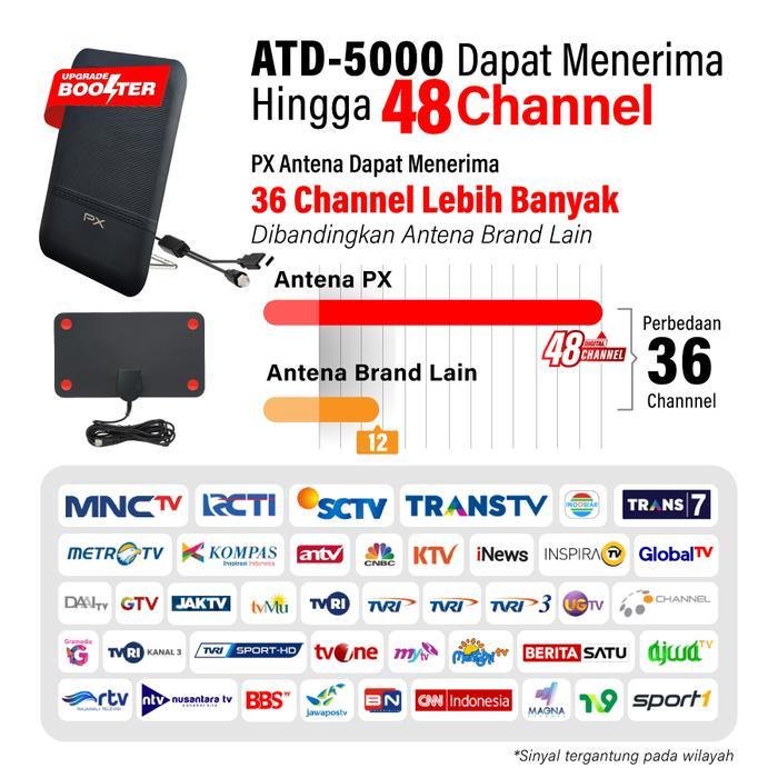 "New" Antena TV Digital Indoor Outdoor Booster Antena TV Digital STB TV Digital Tabung Antena