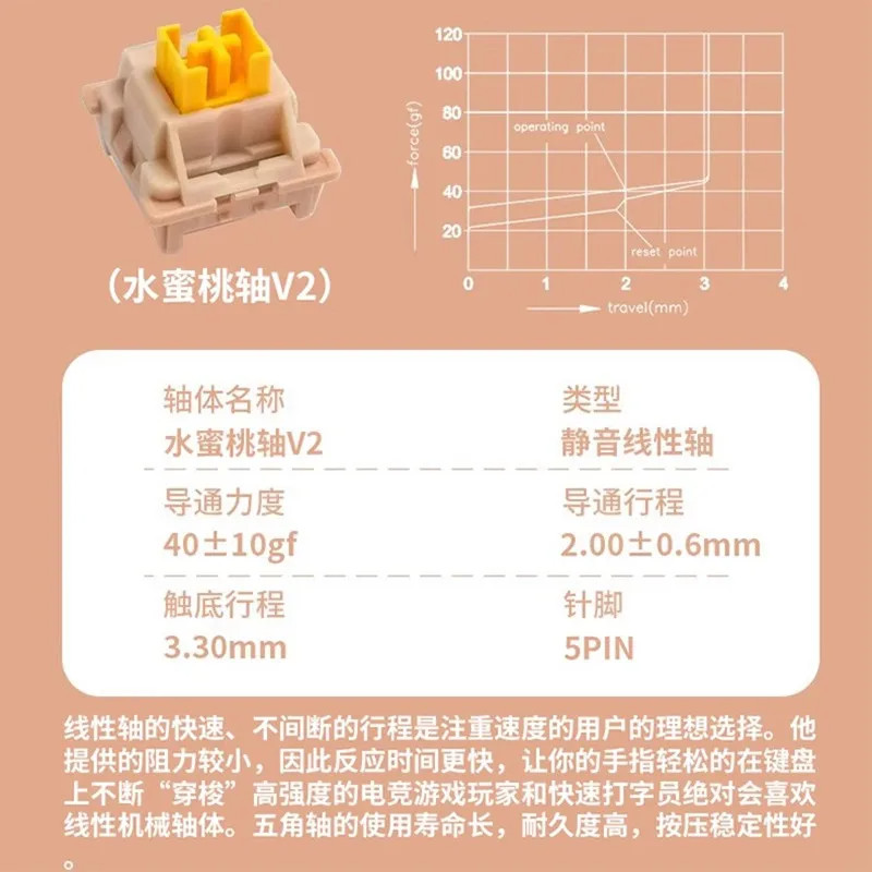 Outemu Silent Peach V2 Switch Lubed Update Silent Lemon V2 Switches Mechanical Keyboard Linear