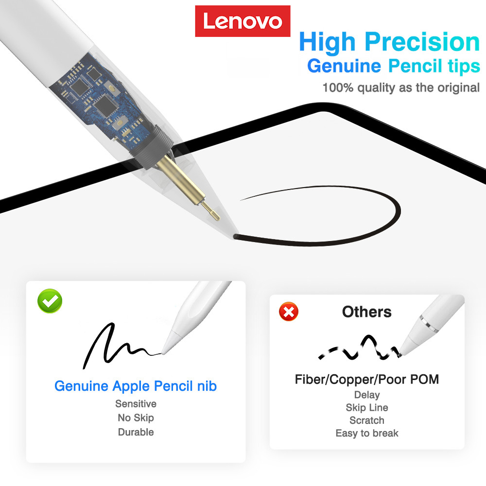 Original Lenovo Thinkplus Stylus Pen Bp16 Universal Touch Pen for iPad Android Windows Tablet