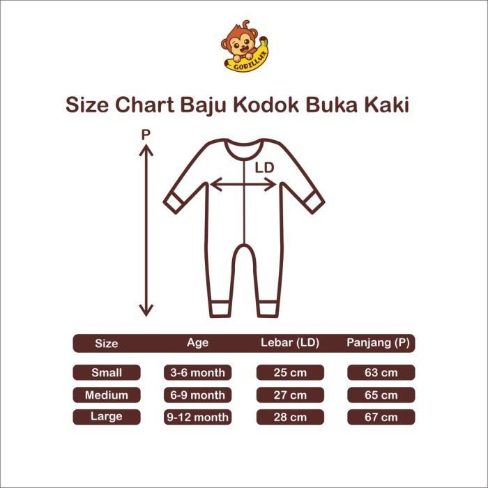 Gorillux Paket 3 Pcs Sleepsuit