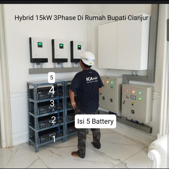 Rak Battery Lifepo4 Huawei ZTE Sucredsun Narada Shoto Josss Kokoh Kuat Tahan Rayap Solusi