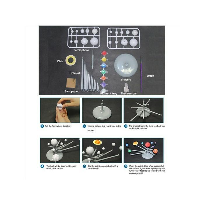Model Solar System / Solar System Planetarium Original