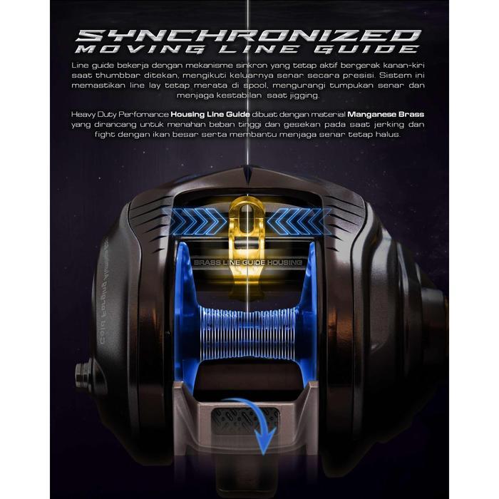 Daido - Reel King Predator Jigging Monster - Reel Pancing Terlaris