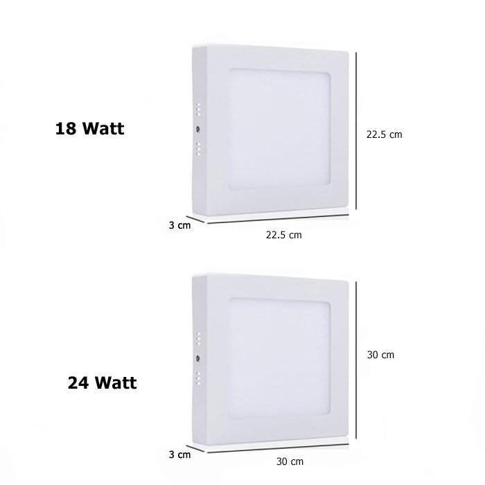 "New" Panel Led Outbow Lampu Downlight Led Panel Kotak