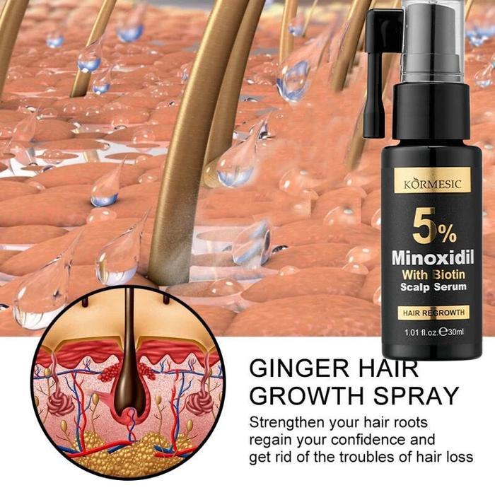 Serum Penumbuh Rambut Cepat Rambut Penumbuh Dan Penebal Cepat Rambut Rontok Serum Hair growth serum