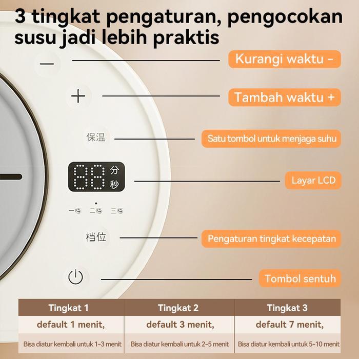 Futuremed Penghangat Asi / Pengocok Susu Elektrik/Hangatkan Susu Secara Merata Dalam 3 Menit