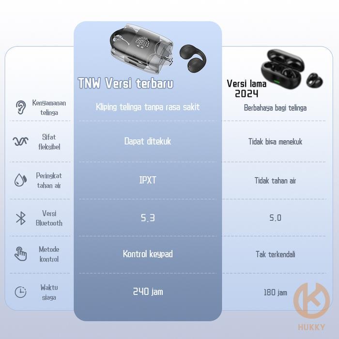 Tnw T33 Headset Wireless Bluetooth 5.3 Tws Gaming Earphone Bluetooth Dual Mic Noise Reduction Hifi