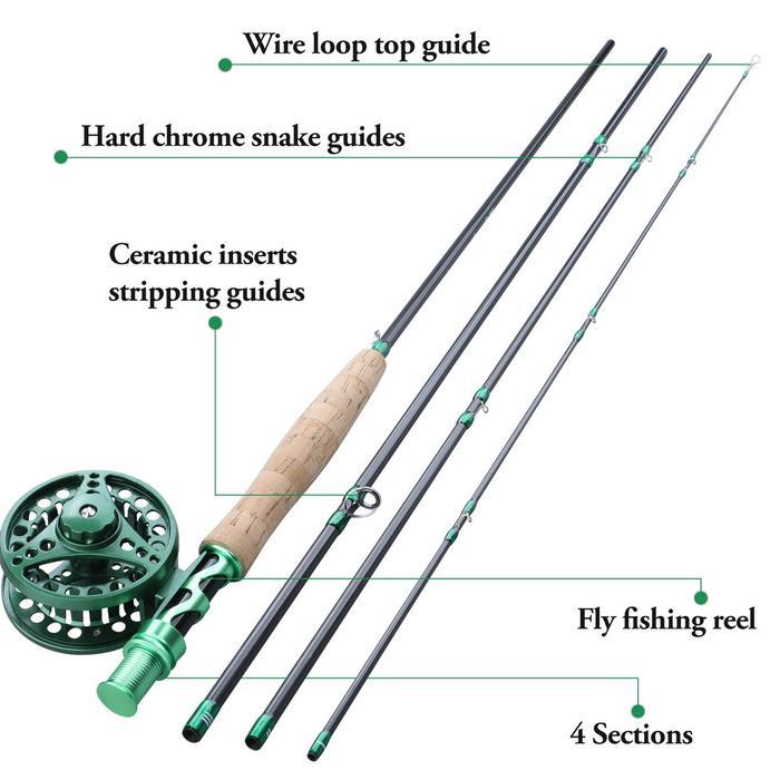 Fly Fishing Rod / Joran Pancing Fly Fishing Reel 2.7M Carbon Fiber 5 Tbk