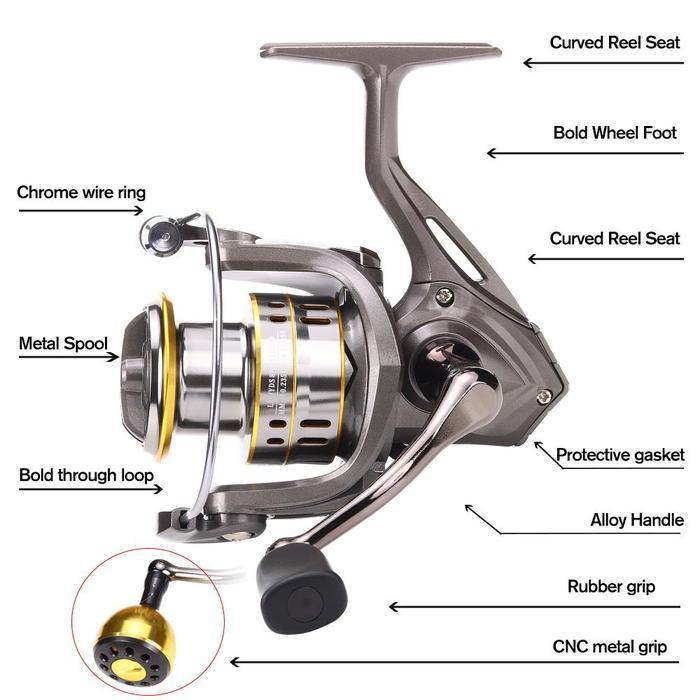 Metal Pancing Reel Pancing Murah Jigging Reel Alat Ikan Laut