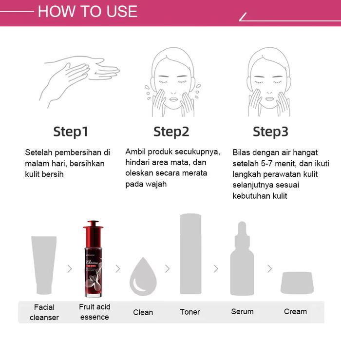 AHA BHA Intensive Peeling Solution 30ml Serum Eksfoliasi Wajah Pemutih Penghilang Flek Hitam