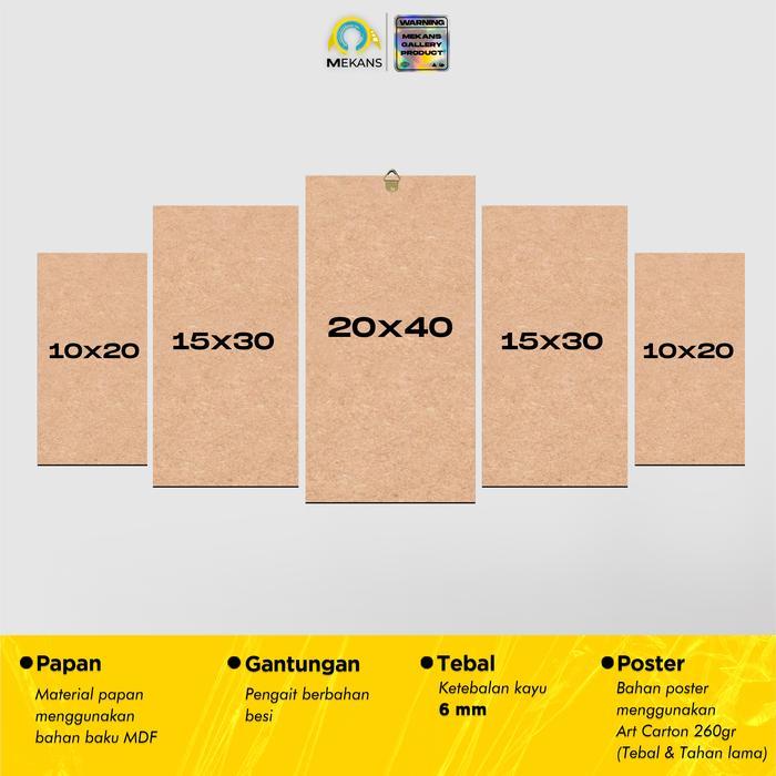 MEKANS 1 SET Pajangan Hiasan dinding GENSHIN IMPACT RAIDEN SHOGUN Poster Kayu Wall Decor 5pcs