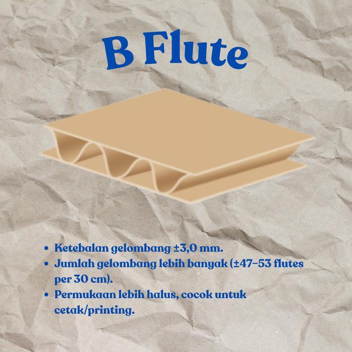 [Isi 5] Kardus Ideal - Kardus Kotak Packing Polos Kardus Polos Ukuran 35 X 35 X 35 Cm Karton Packing