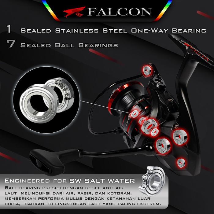 Reel Pancing Falcon Cortex Sw / Salt Water - Reduction Gear With Double Pin Slider Guide - Cnc