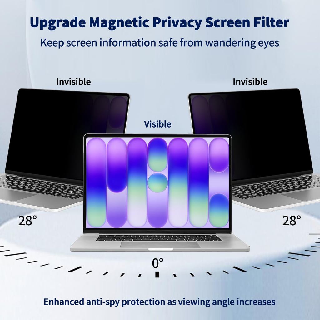 Magnetic Privacy Screen For 2026 MacBook Neo 13-Inch, Removable Matte Privacy Screen For Mac Neo A18