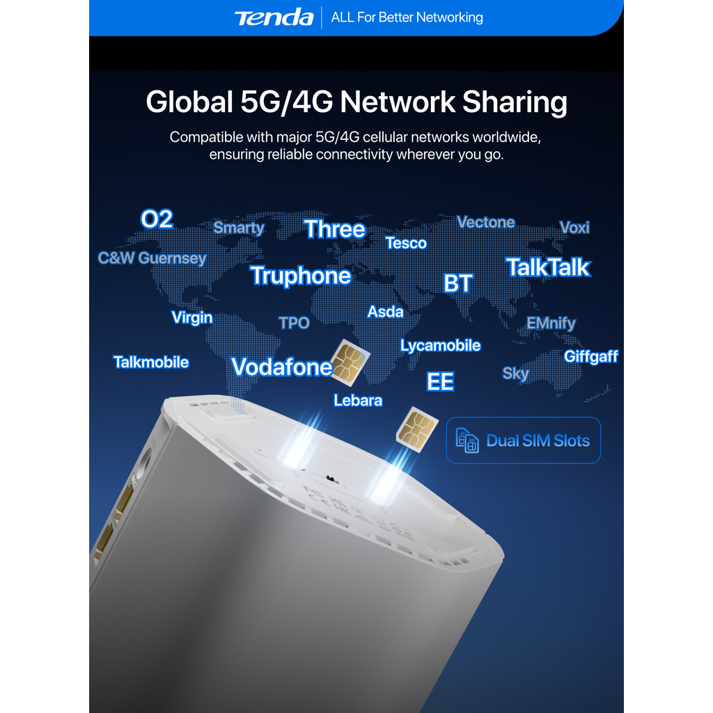 Tenda 5G CPE SIM Router AX3000 Wi-Fi 6 Wireless CPE Modem WiFi Hotspot 5G/4G/3G Multi-Mode 2.4Ghz