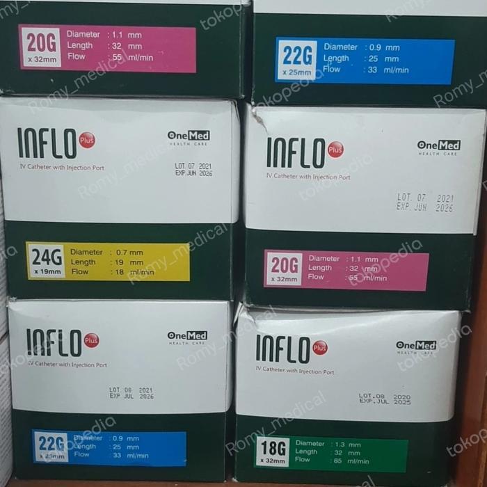 Inflo Plus 24G/Inflo Plus One Med
