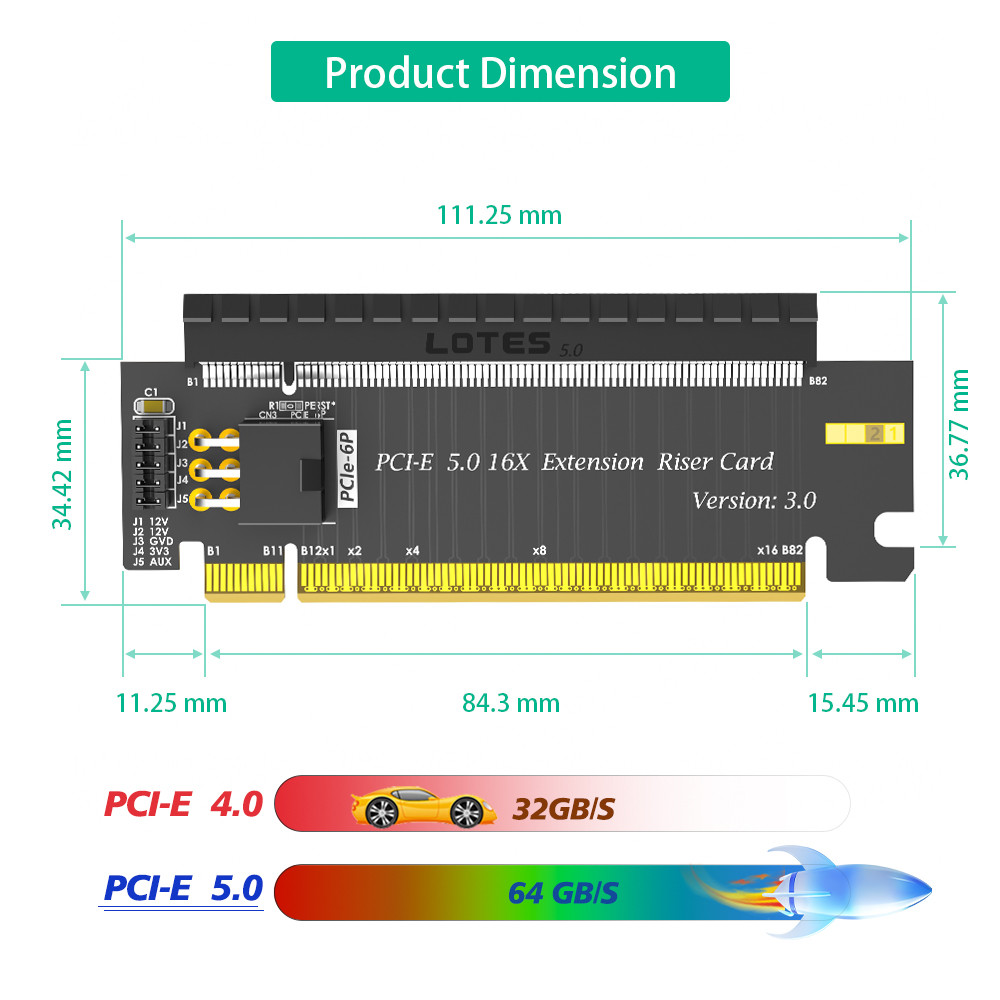 HIGH SPEED PCI EXPRESS 5.0 X16 TO X16 SLOT 180 DEGREE CONVERTER ADAPTER RISER CARD WITH ATX 6PIN
