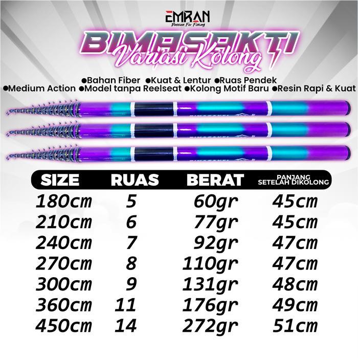 Pancing Tegek Murah Kolong Ring Tanpa Reel Seat Emran Bimasakti Fiber