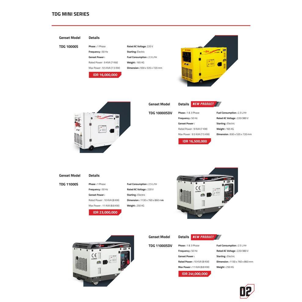 Genset Silent 10 KVA 1 Phase TDG 11000S Tsuzu