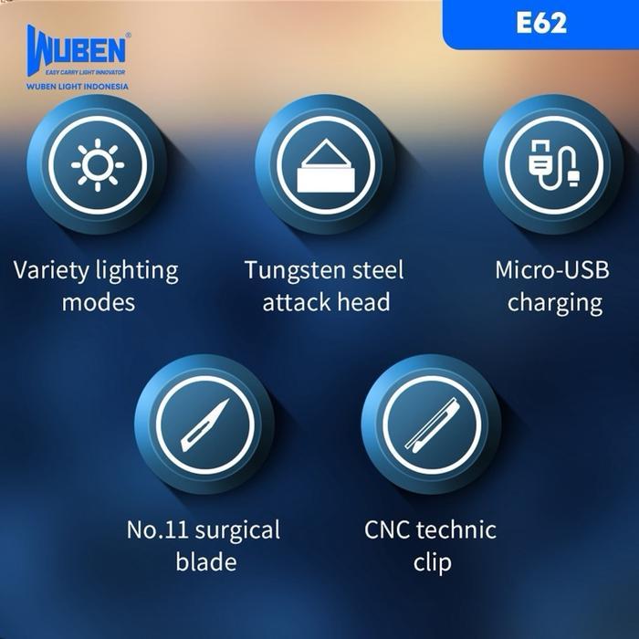 Wuben E62 Multifunctional EDC Tactical Pen Light & Knife Flashlight Senter