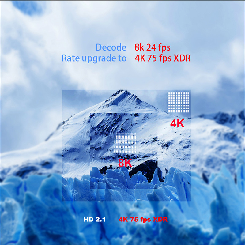 Smart TV BOX A95X F3 Air 4K 2.4G/5G Dual Wifi RGB Light Amlogic S905X3 4GB 32GB 64GB Android 9 Set
