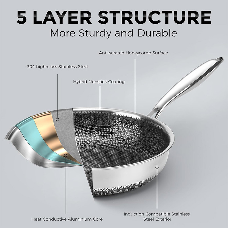 316 Stainless Steel Wok Pan Nonstick Honeycomb Wok Pan Large Deep Stir Frying Pan Skillet With