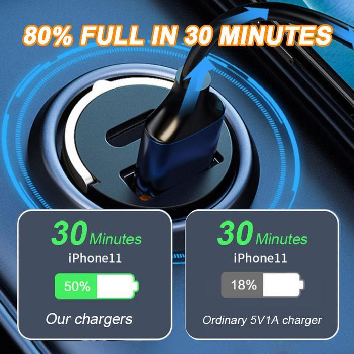 Pengisi Daya Cepat Charger Usb Mobil Casan Hp Buat Di Dalam Mobil Mobil Super Cepat Adaptor Charger