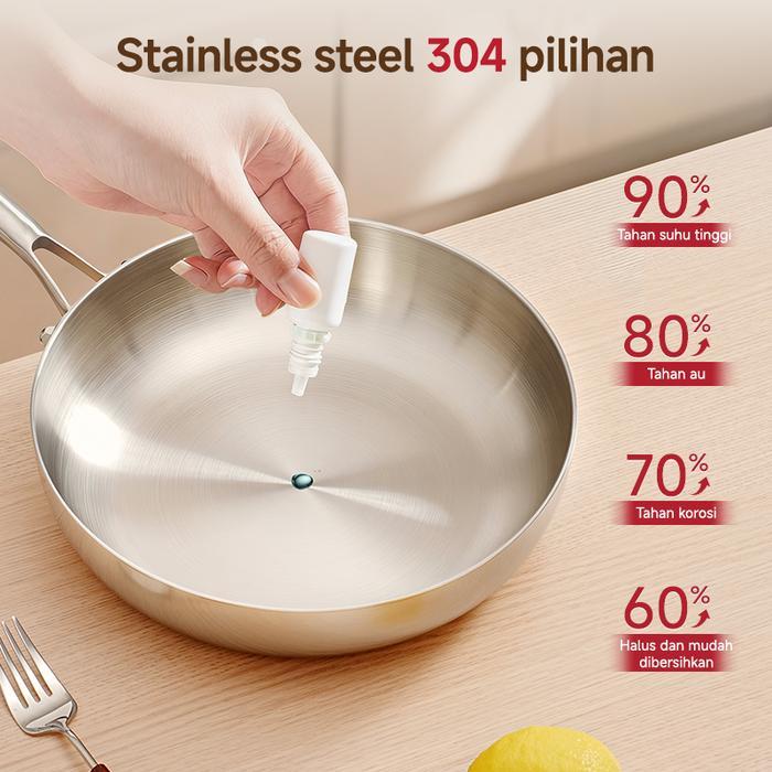 Mak SanMODOFOPanci Stainless Steel 304 Wajan Penggorengan Anti Lengket Wajan Stainless Steel Anti