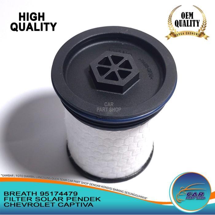 Readyyy Filter Solar Pendek Chevrolet Captiva